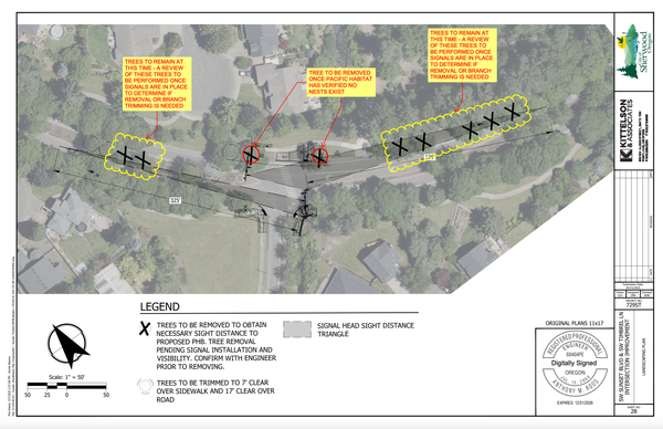 Sherwood City Council Recap | October 21